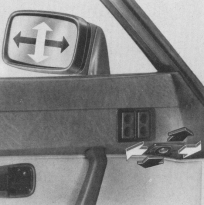 Porsche 944, Auenspiegel elektrisch