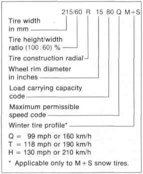 944_owners_manual-129.jpg
